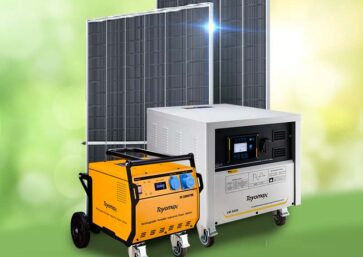 စွမ်းအင်